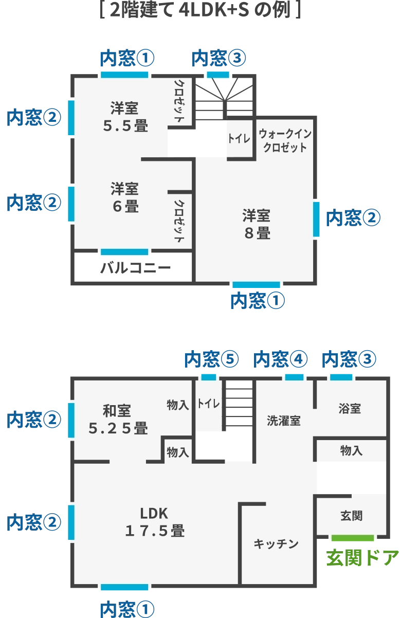  2階建て4LDK+S